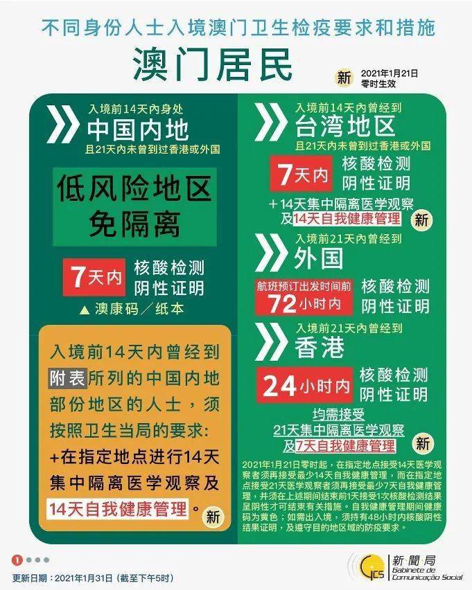 2025新澳门天天开好彩/精选解析解释落全面释义、解释与落实-警惕虚假宣传-全面释义、解释与落实
